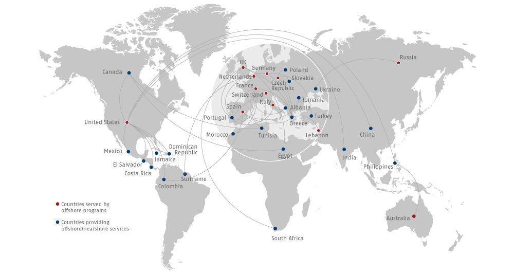 financial offshore