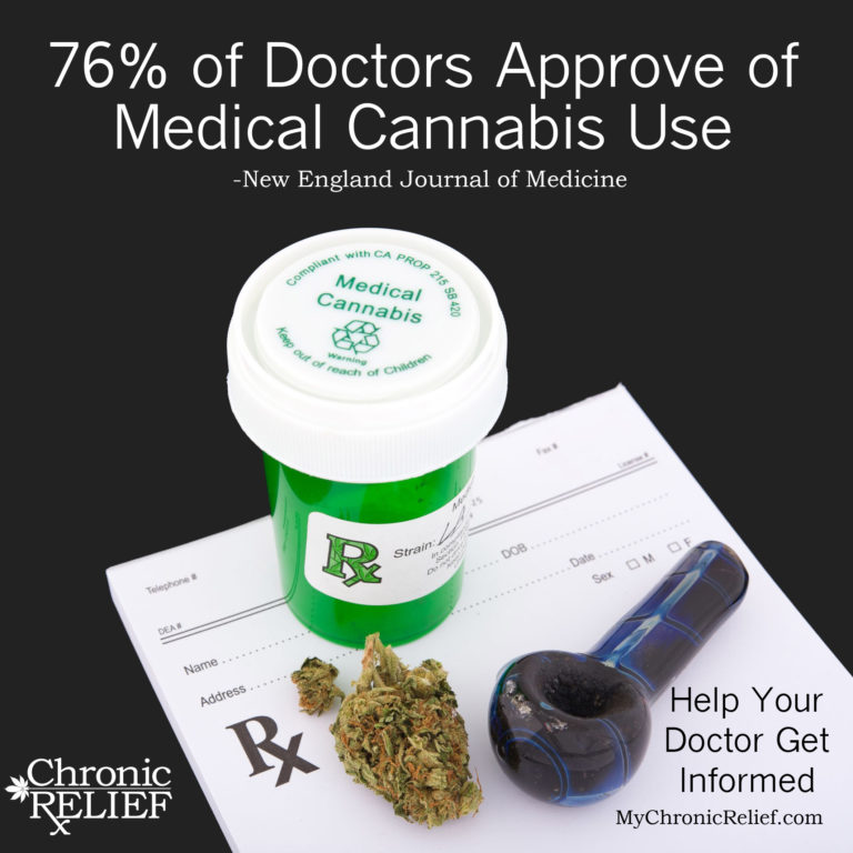 Doctors-Recommend-Cannabis