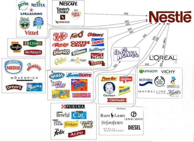 nestle
