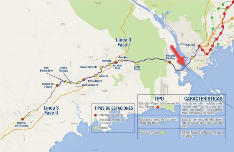 linea 3 canal tunnel