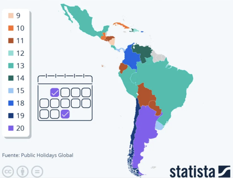 parties-in-latin-america